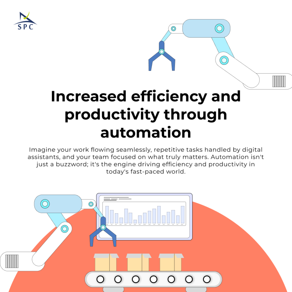 Increased efficiency and productivity through automation